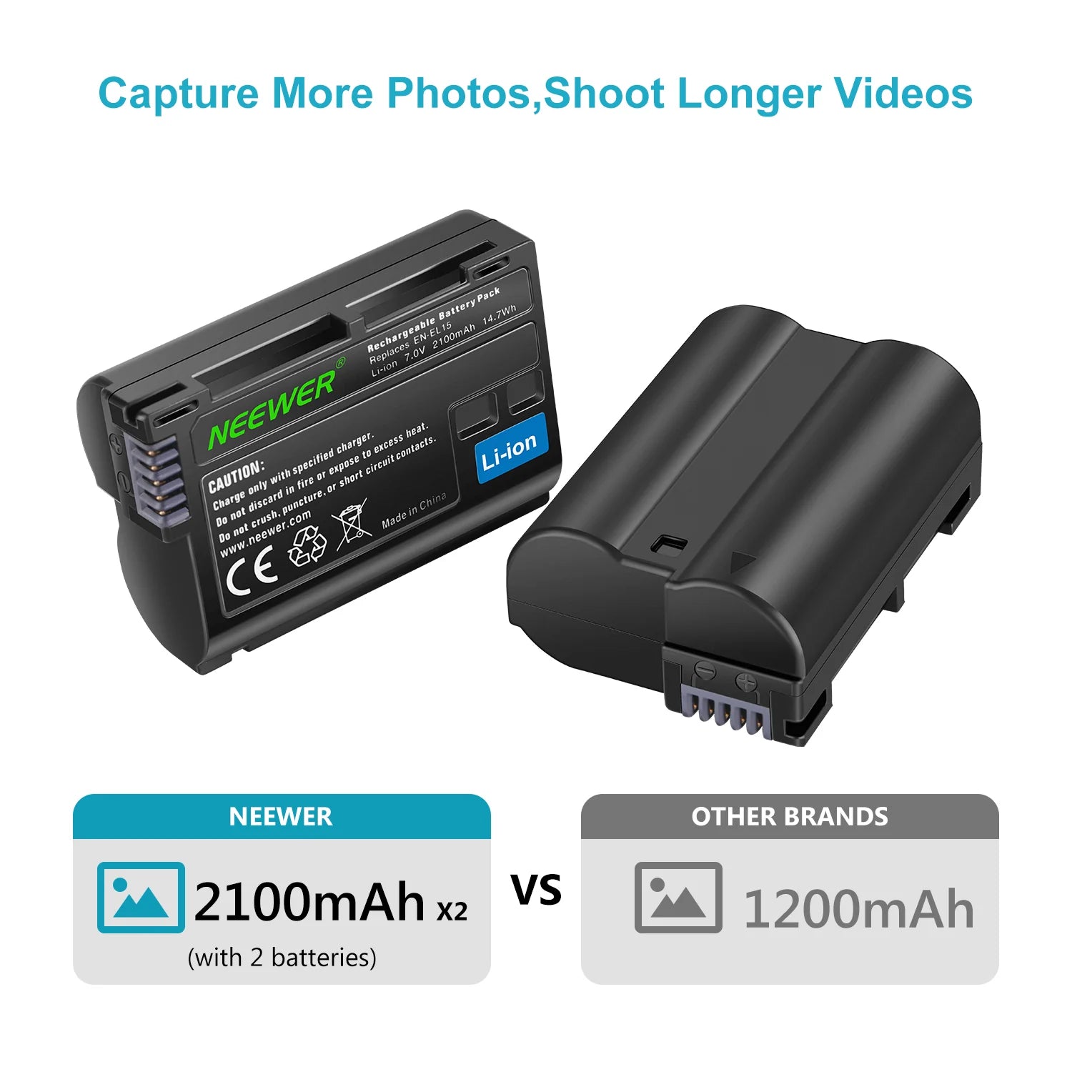 NEEWER Replacement Battery and Charger Set for Nikon EN-EL15