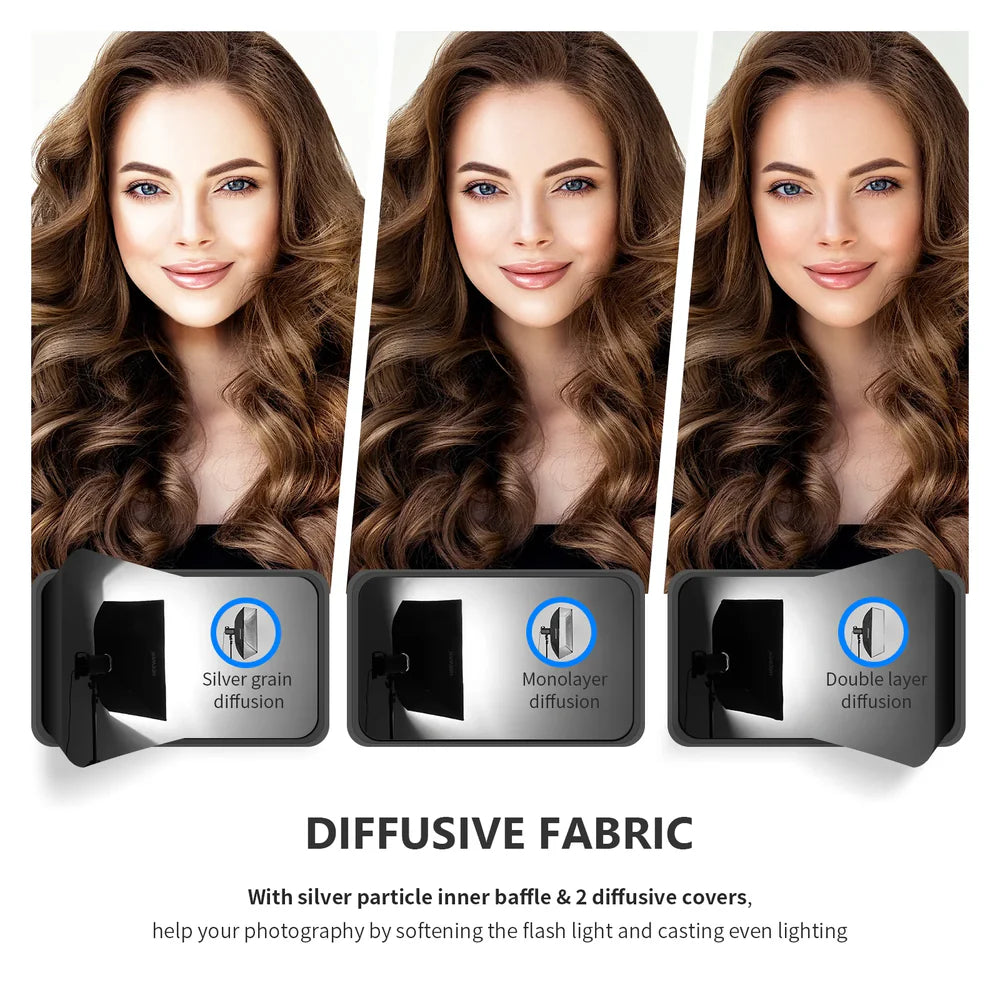 FX Studio Bowens Mount Softbox 60x90cm - PL Series