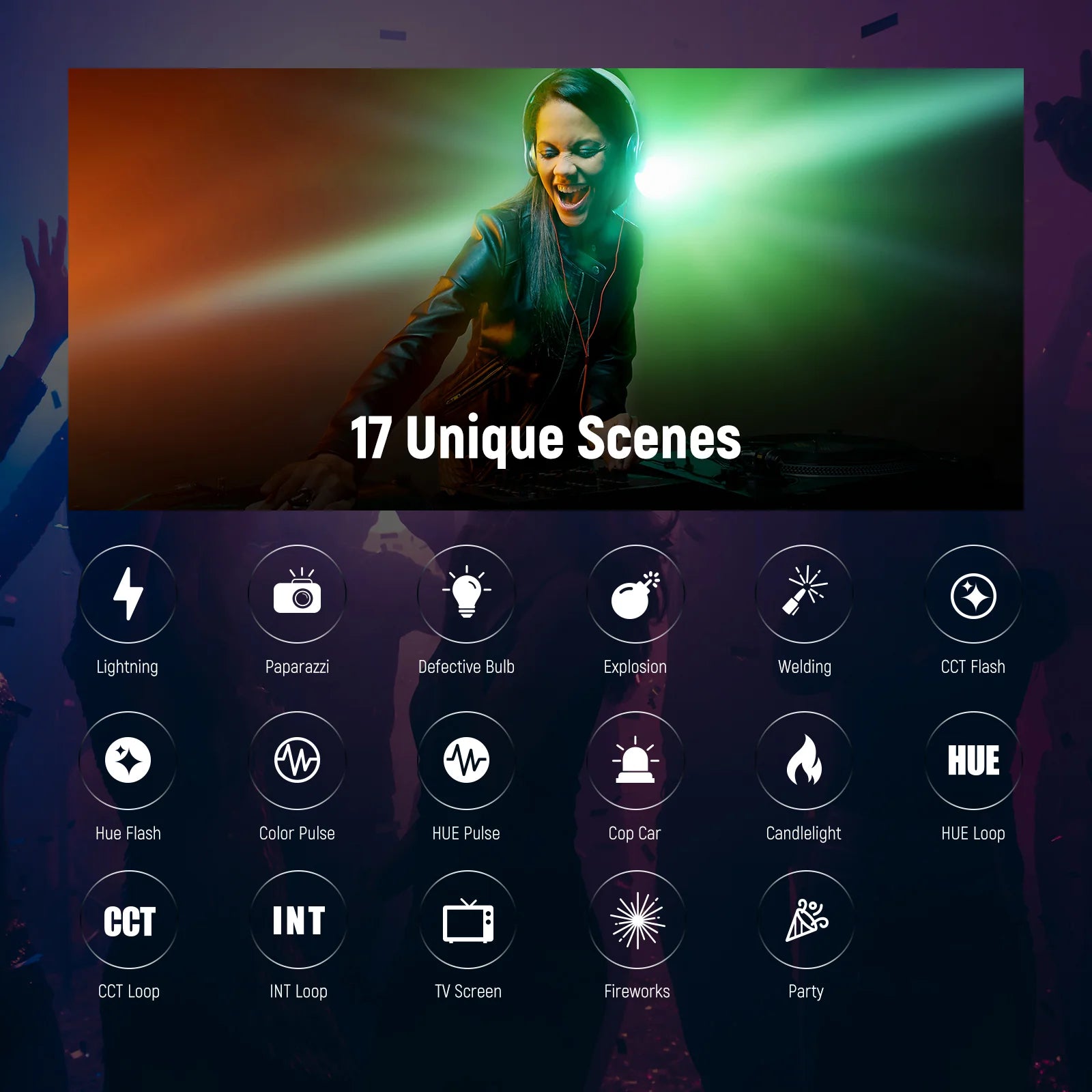 NEEWER RGB CB60C 70W CRI 97+ LED Video Light