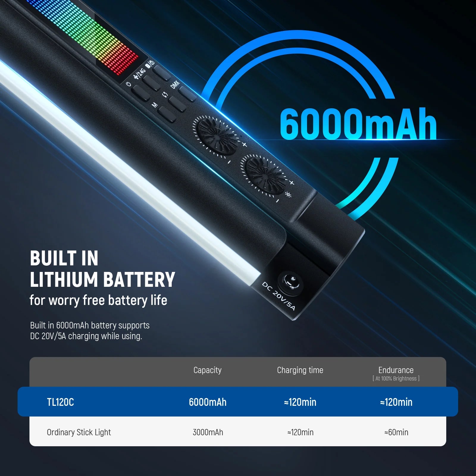 NEEWER TL120C 42W RGB Tube Light with APP/2.4G/DMX Control