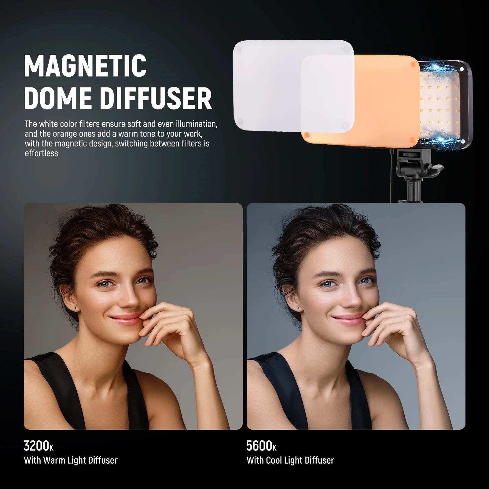 Neewer BASICS BP66 2 Pack Bi-Color Video Light Panel Lighting Kit