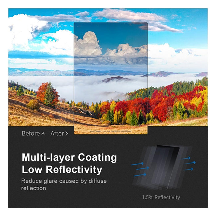 K&F SJ51 GND8 100x150mm Soft Graduated ND Filter 3 f-stop