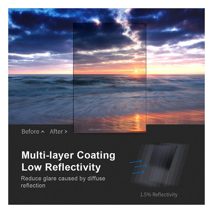 K&F SJ52 GND8 100x150mm Reverse Graduated ND Filter