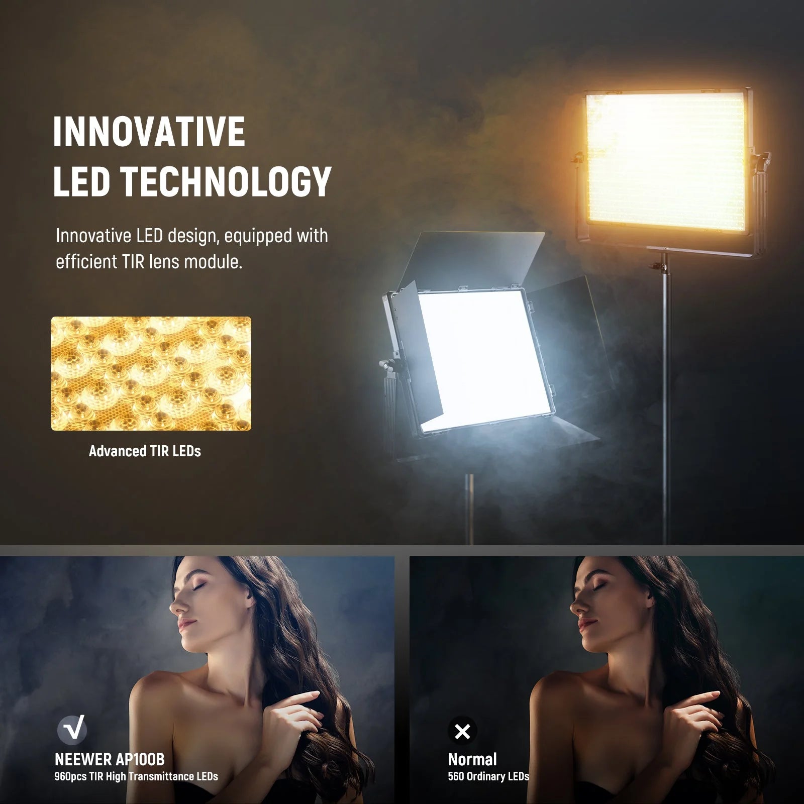NEEWER AP100B 100W Bi Color LED Panel Video Light Kit