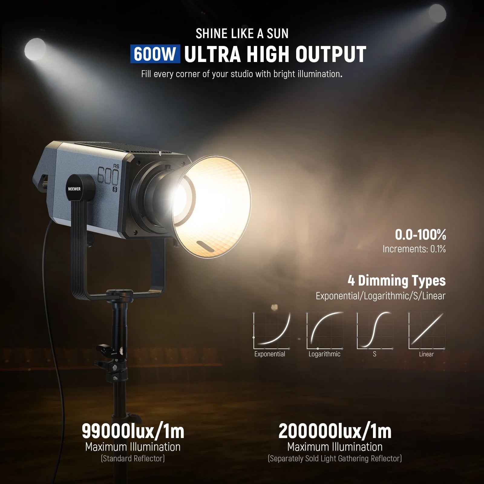 NEEWER AS600B 600W Output Bi-Color COB LED Video Light