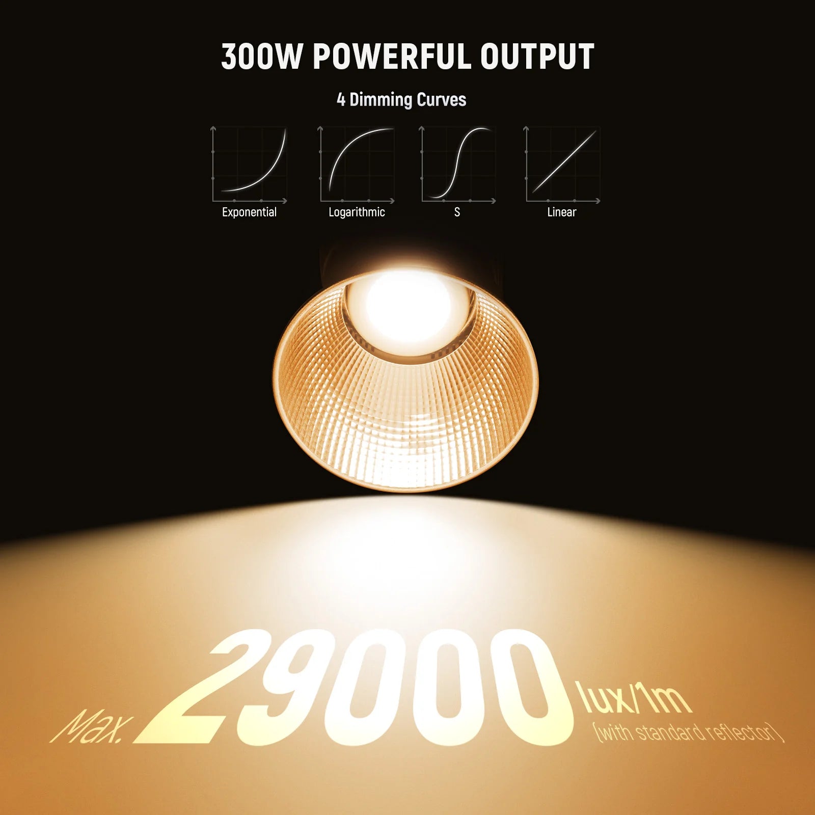 NEEWER FS300C 300W RGB LED Video Light