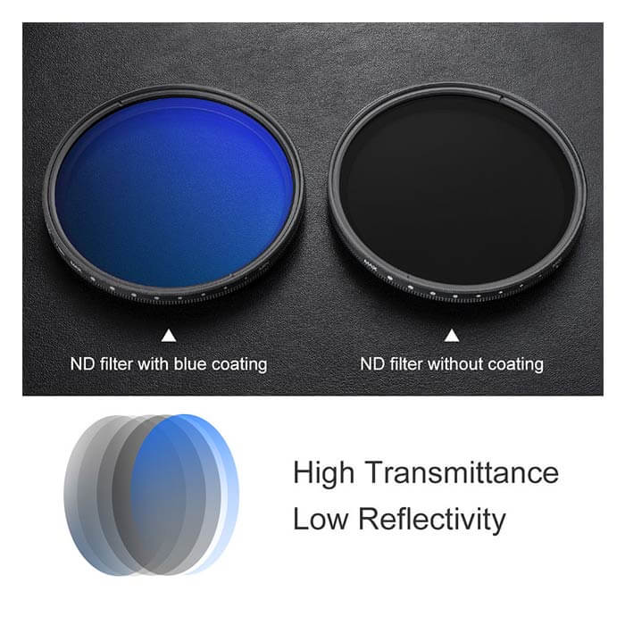 KF_ND2-ND400_Blue_MultiCoated_ND_5_700x700
