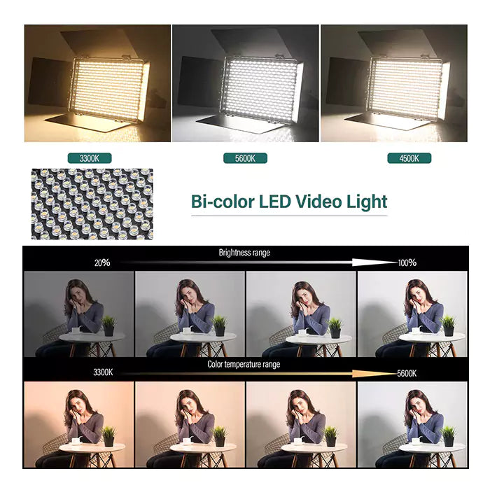 (3) x LED light 3) x Light barndoors (1) x Remoter control (3) x DC adapter