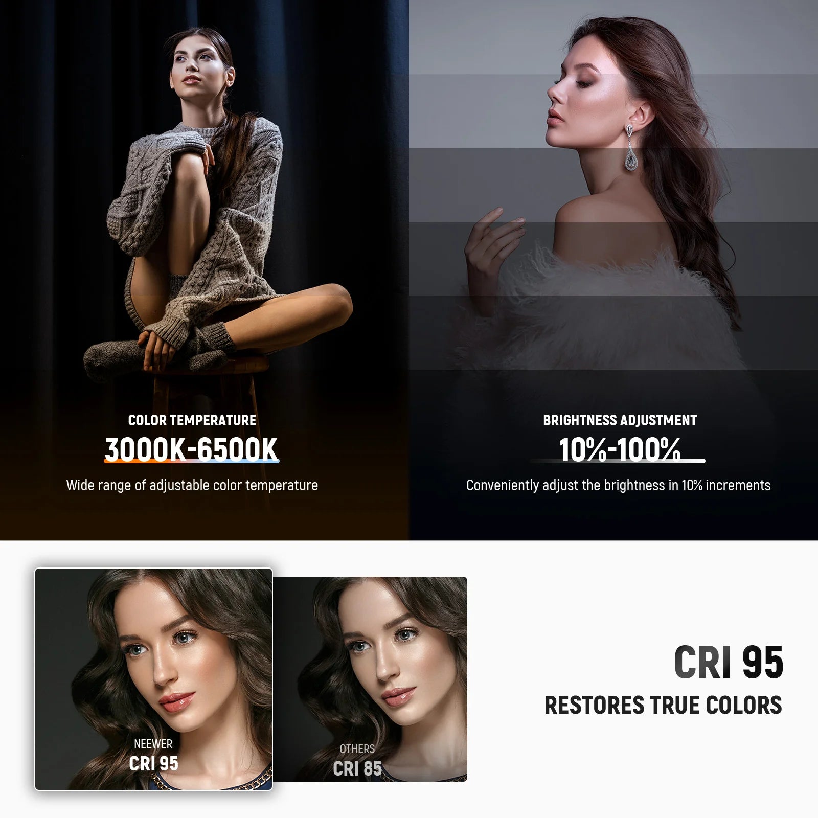 NEEWER BASICS R18 18W 7" Round Fill Light With Desktop Stand