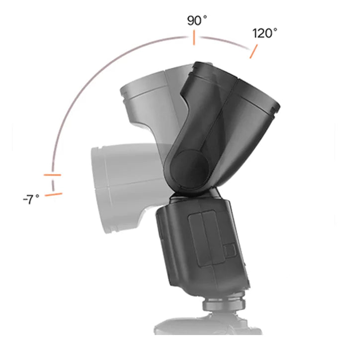 Godox V1 TTL Camera Flash