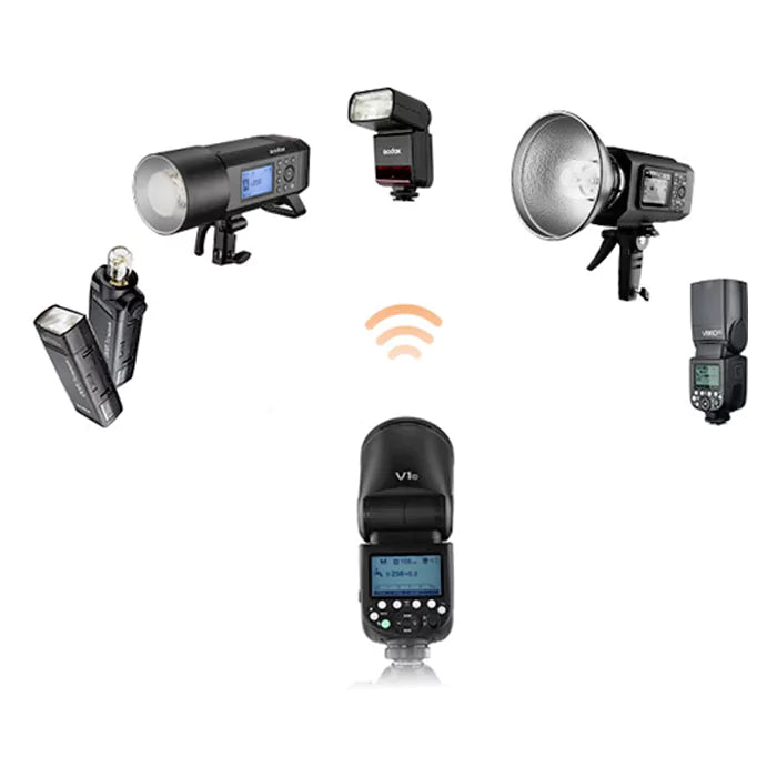 Godox V1 TTL Camera Flash