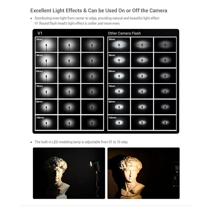 Godox V1 TTL Camera Flash
