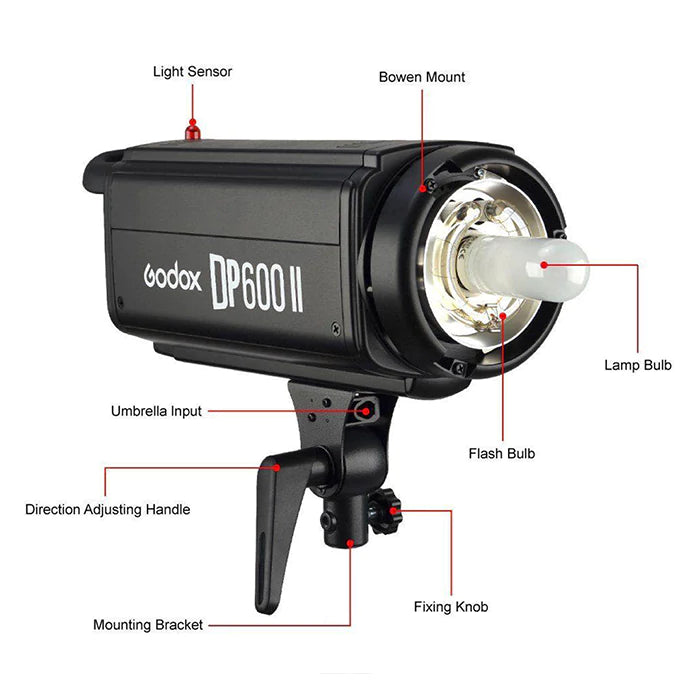 Godox DP600II Flash Head