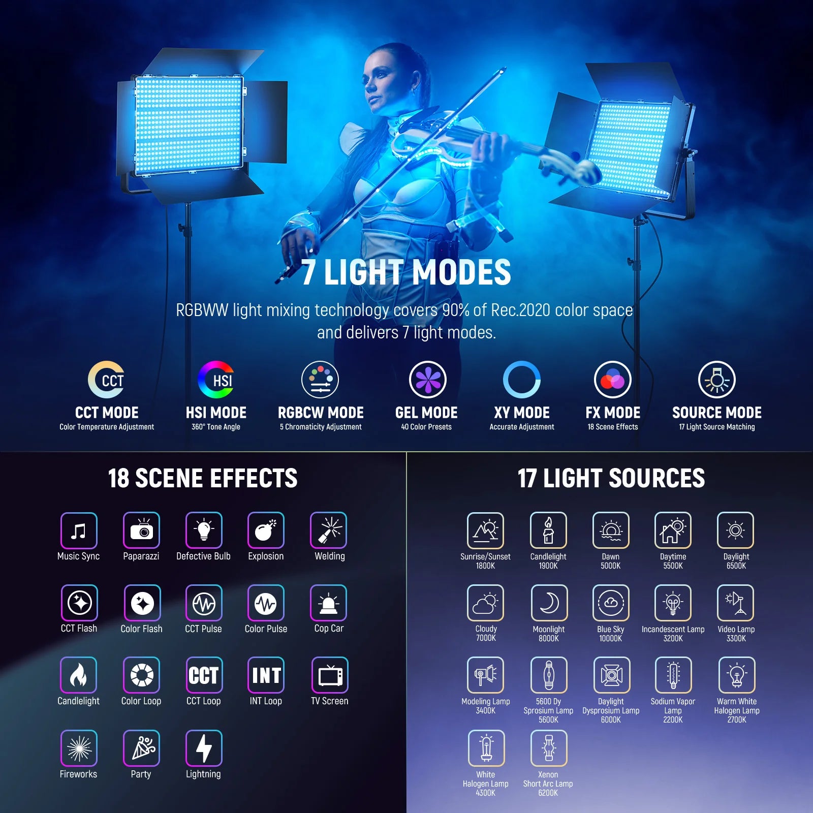 NEEWER AP150C 150W RGB LED Panel Video Light Kit