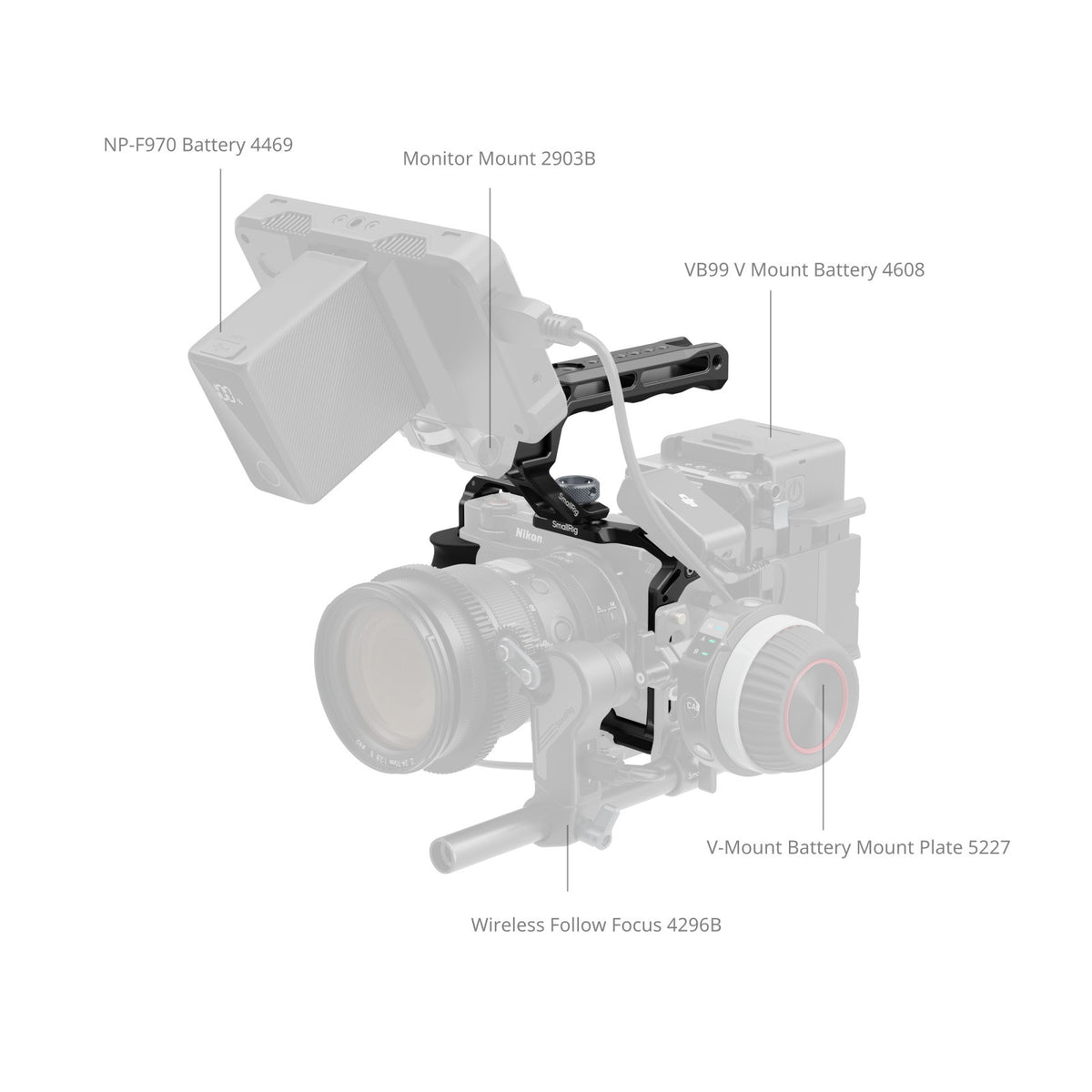 SmallRig Cage Kit for Nikon ZR 5647