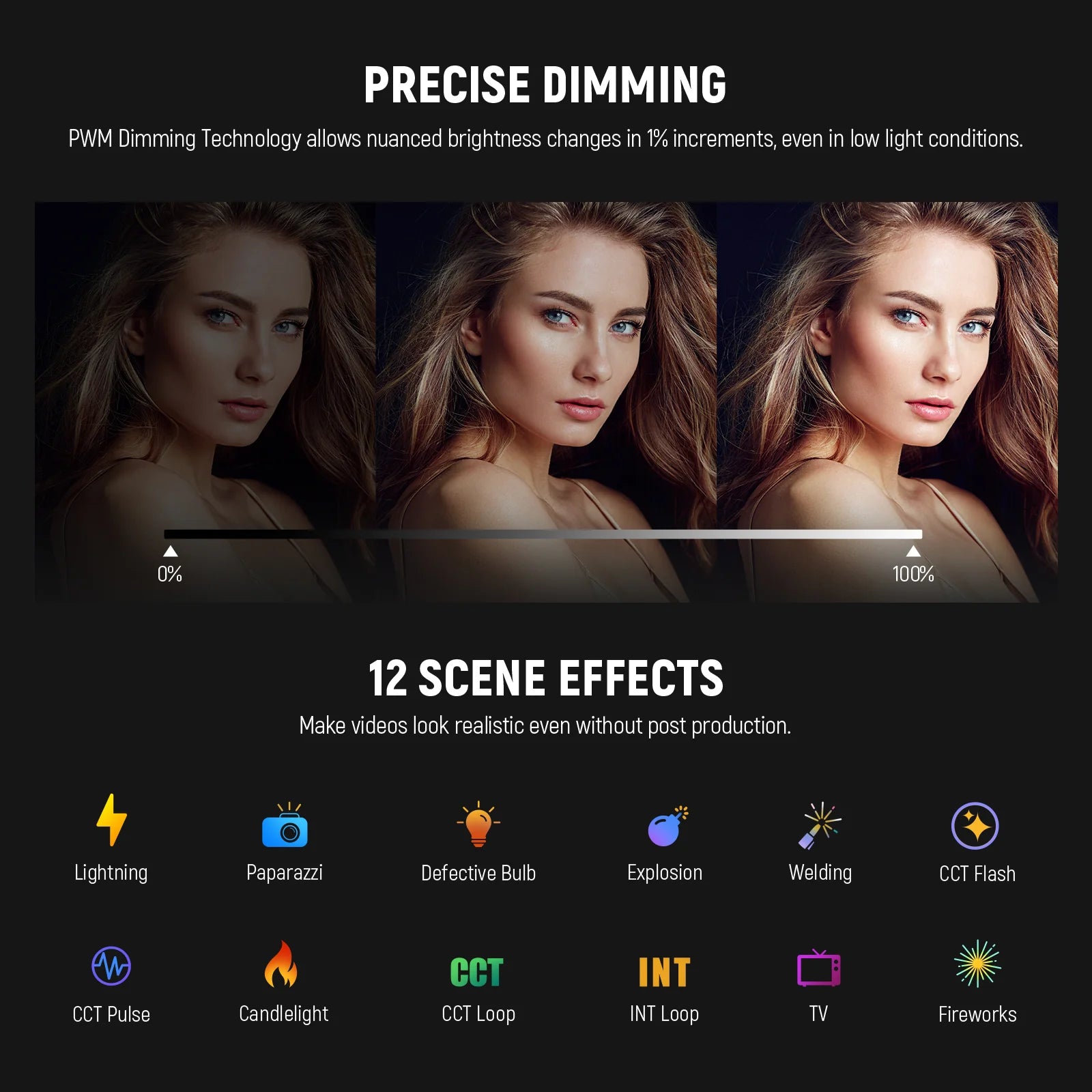 NEEWER CB300B 320W Bi-Color LED Video Light