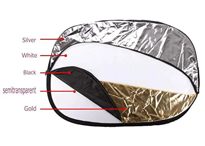 GODOX_RFT-05-80120_05