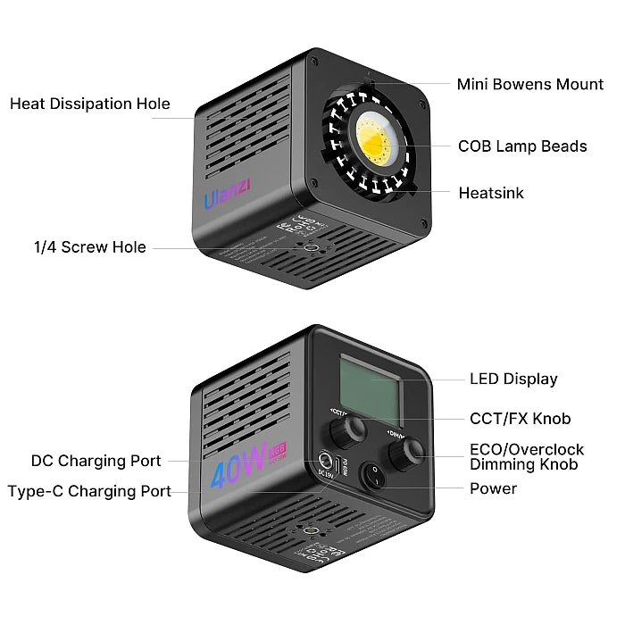 Ulanzi L024 40W RGB Portable LED Video Ligh