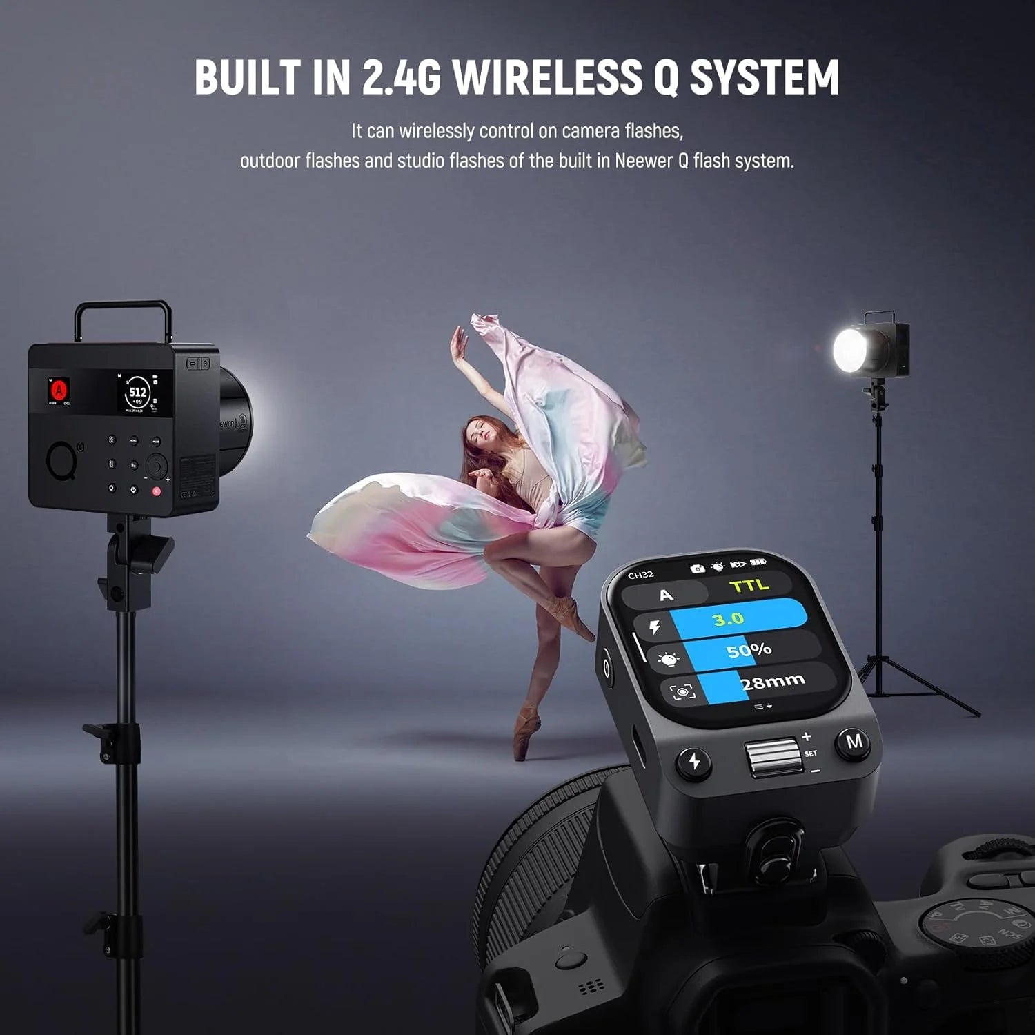 NEEWER QZ TTL Wireless Flash Trigger Transmitter for Canon/Sony/Nikon