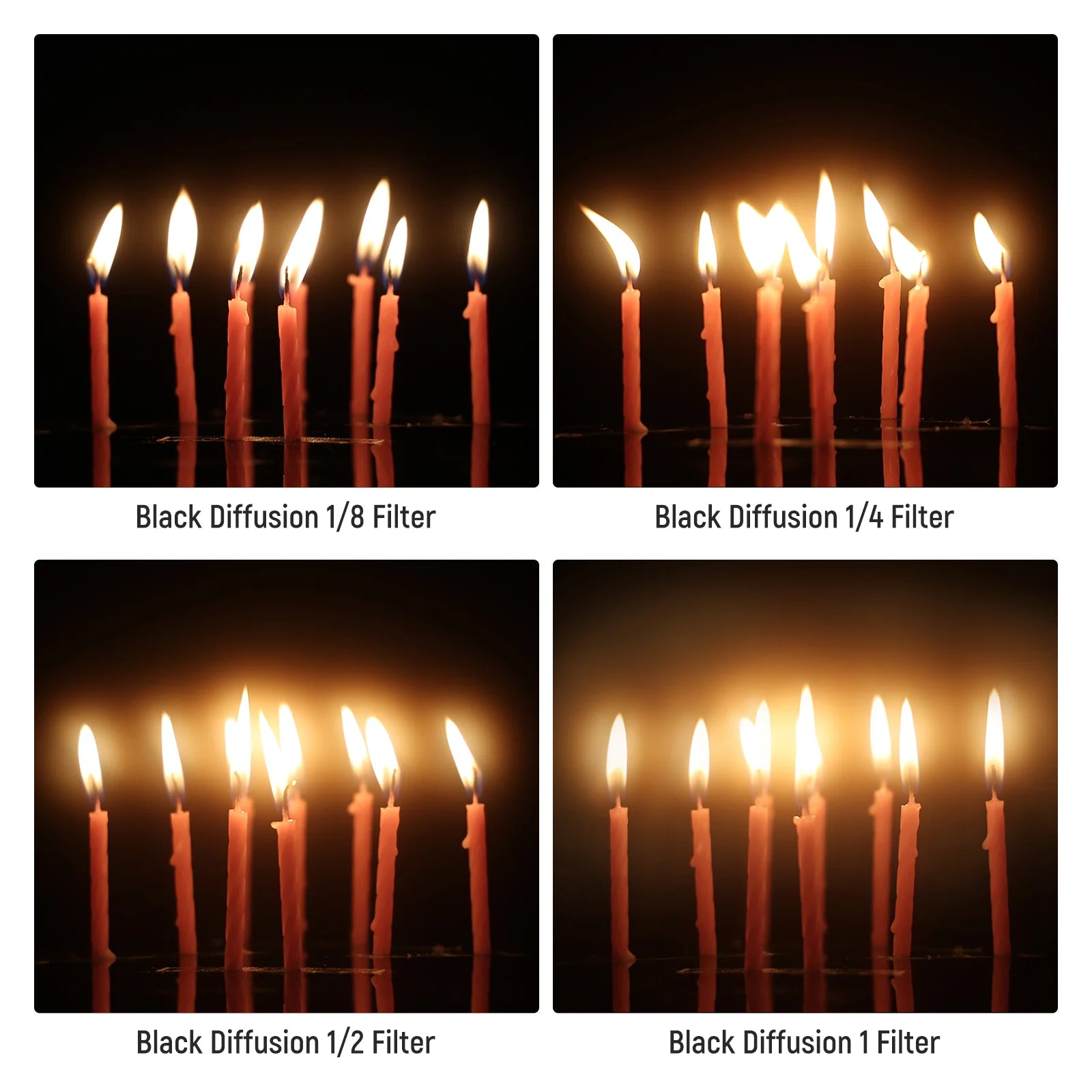 NEEWER 1/4 Black Diffusion Filter Cinematic Dreamy Effect Filter