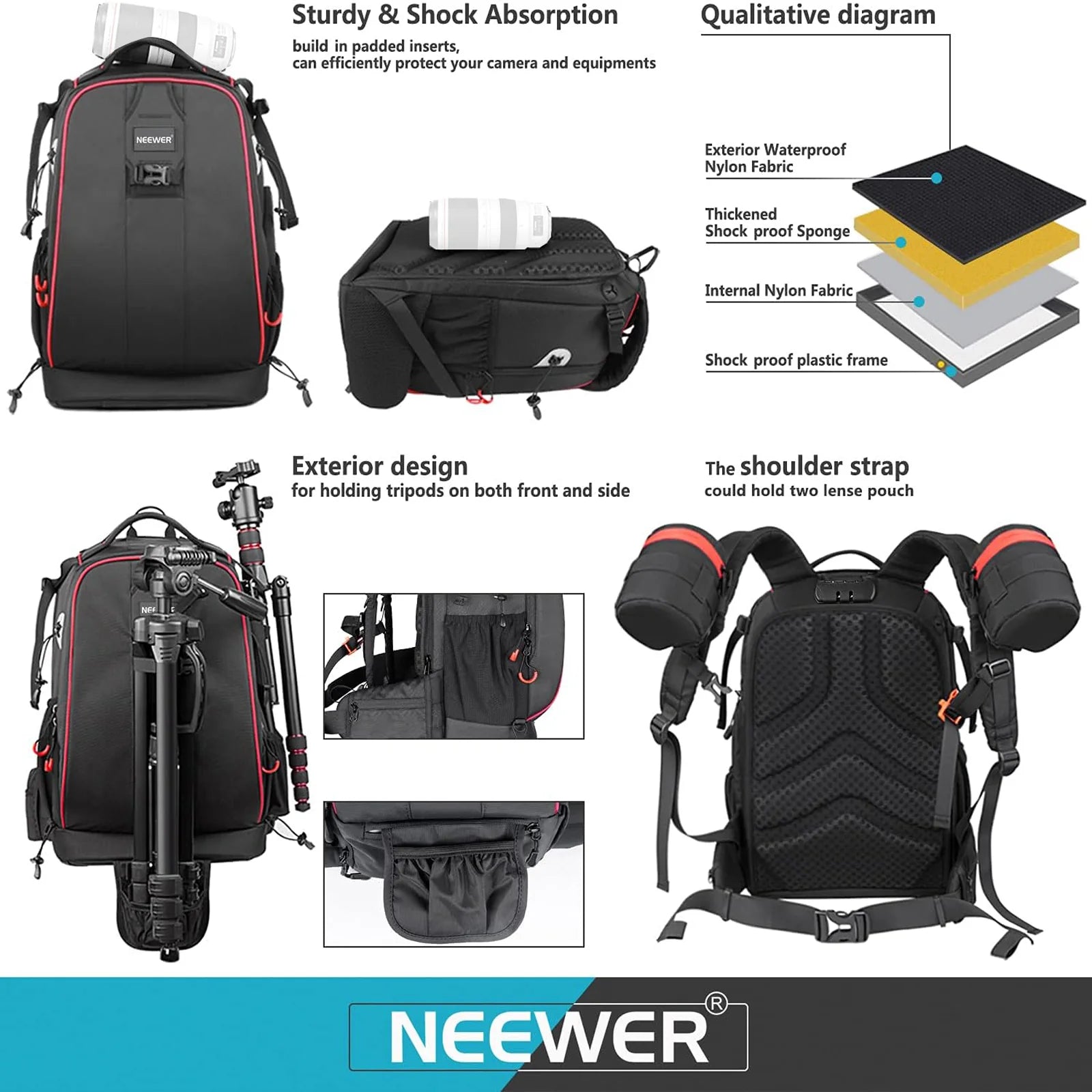 NEEWER Pro Camera Backpack