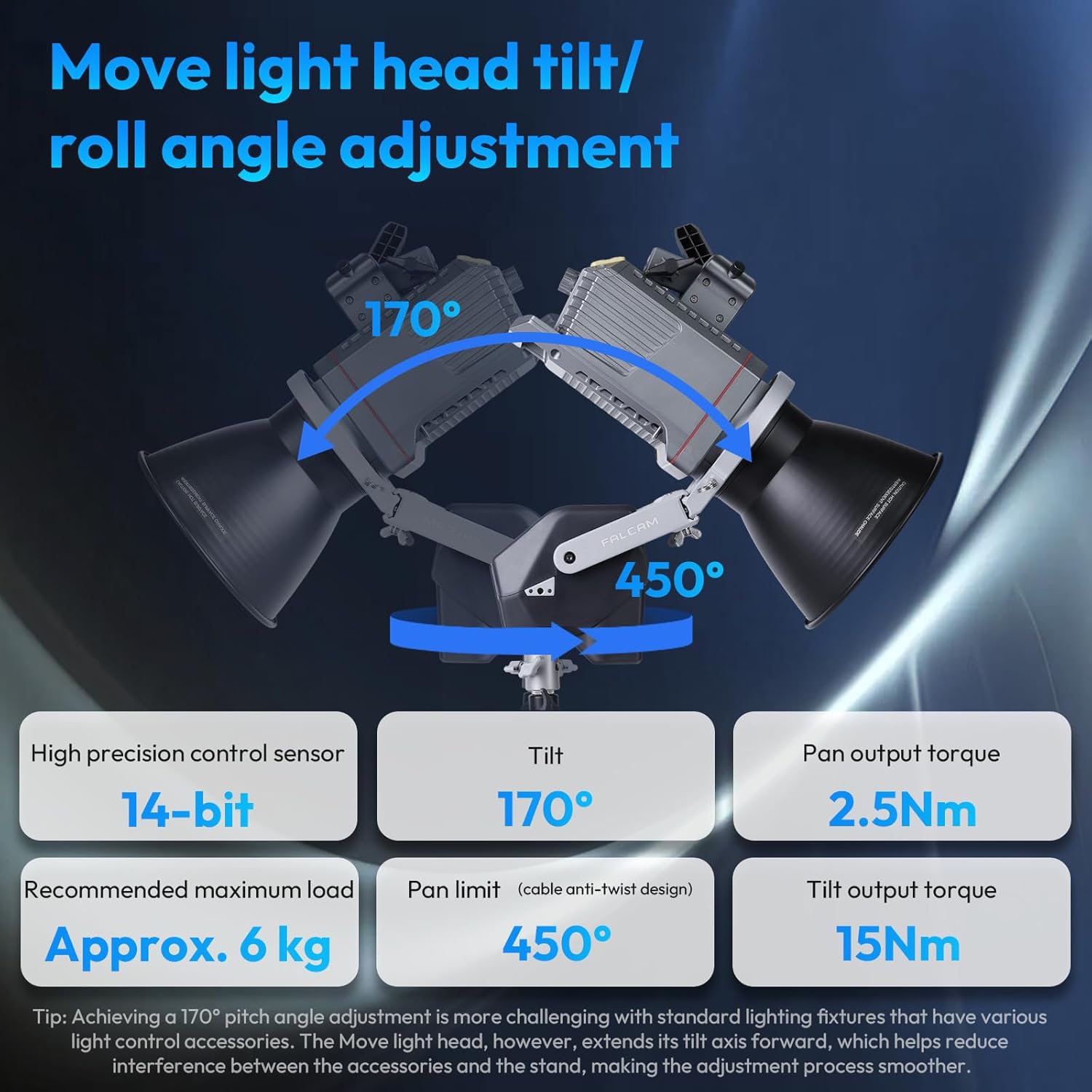 ULANZI FALCAM Move LightGo Remote Control Lighting System