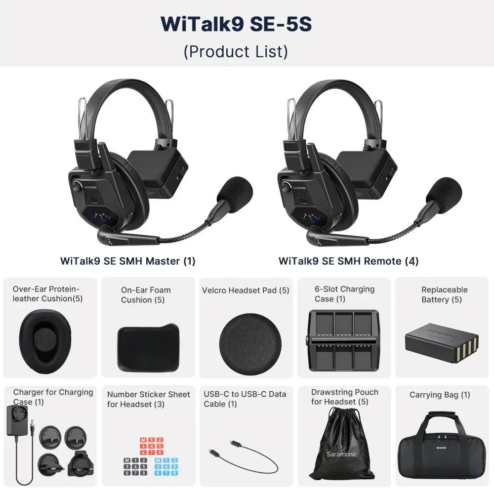 Saramonic WiTalk9 SE System | Full-duplex Wireless intercom Headset System