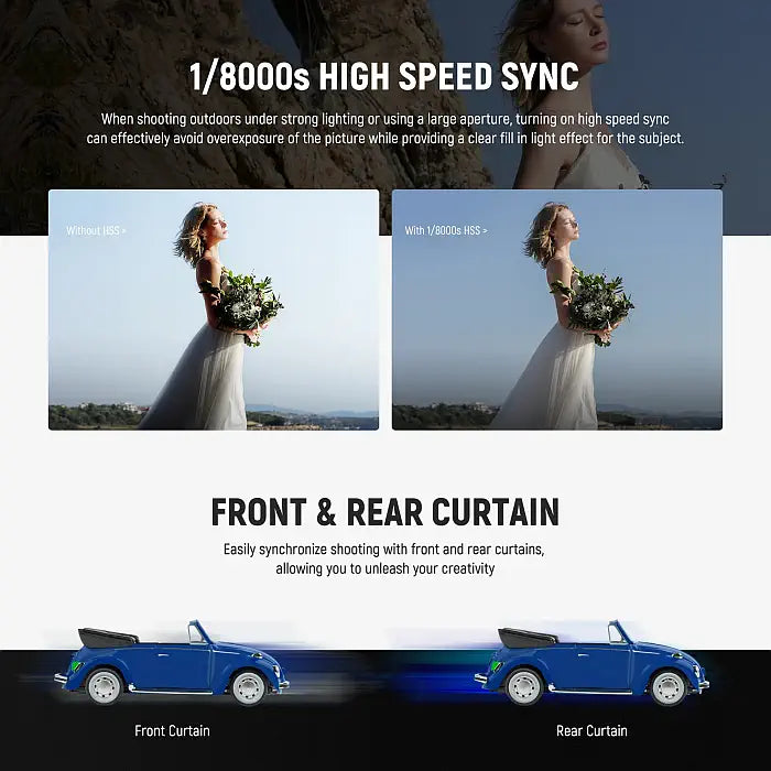 NEEWER Z880-C Speedlite Flash for Canon 2.4G TTL