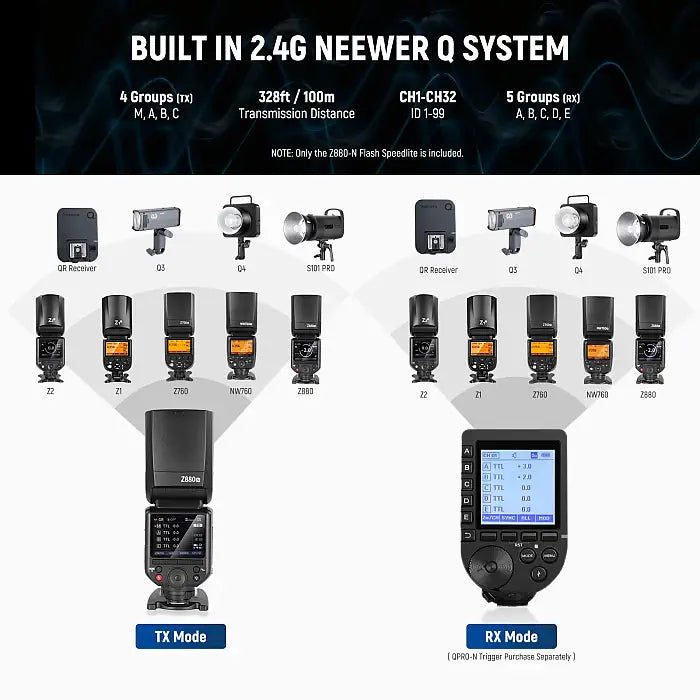 NEEWER Z880-C Speedlite Flash for Canon 2.4G TTL