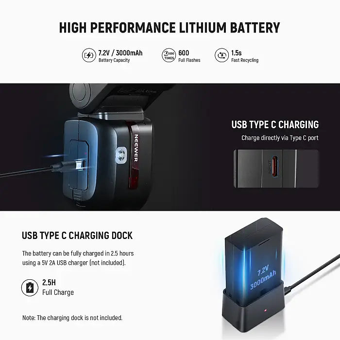 NEEWER Z2PRO-C TTL Round Head Flash Speedlite for Canon