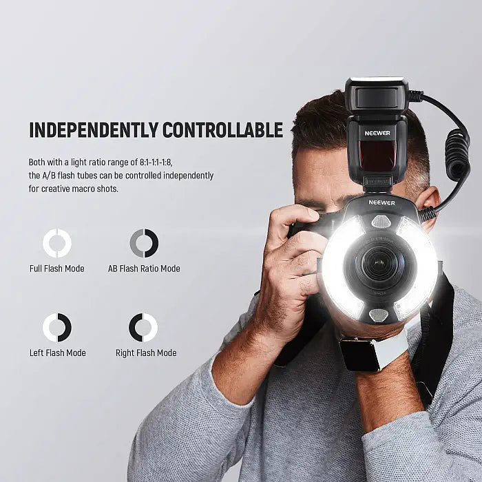 Neewer RF1-C Macro Ring Flash for Canon