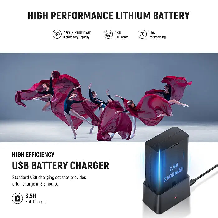 NEEWER Z2-C TTL Round Head Flash Speedlite for Canon