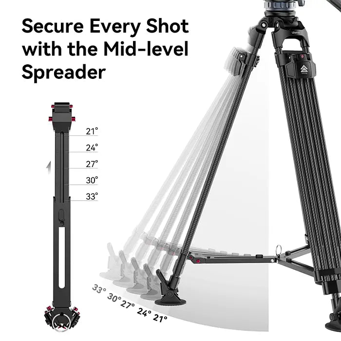 Ulanzi T047 Video Fast Heavy Duty Tripod
