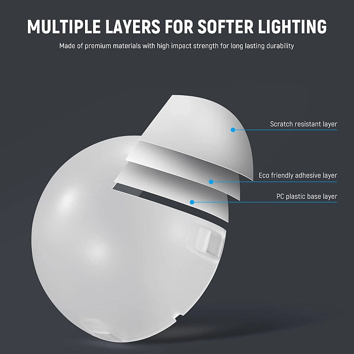 NEEWER Magnetic Dome Diffuser for Z Speedlite Flashes