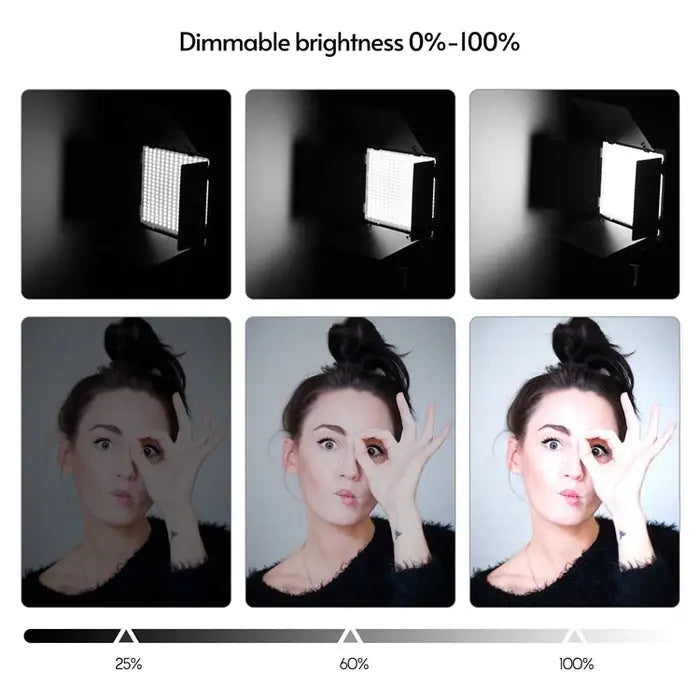 FXStudio 40W Bi-Color LED Panel