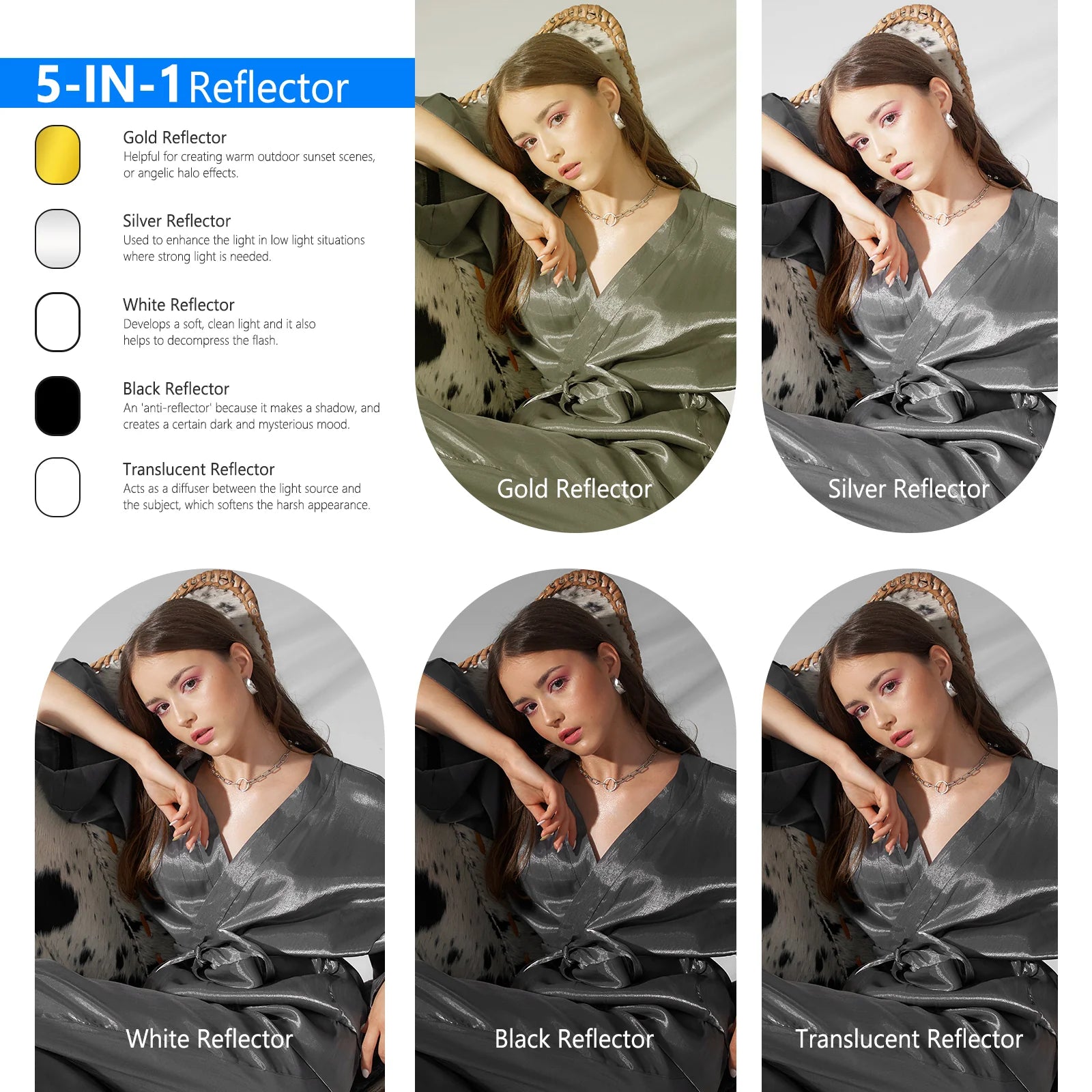 NEEWER 5 in 1 Portable Lighting Reflector/Diffuser Kit 80 X120cm