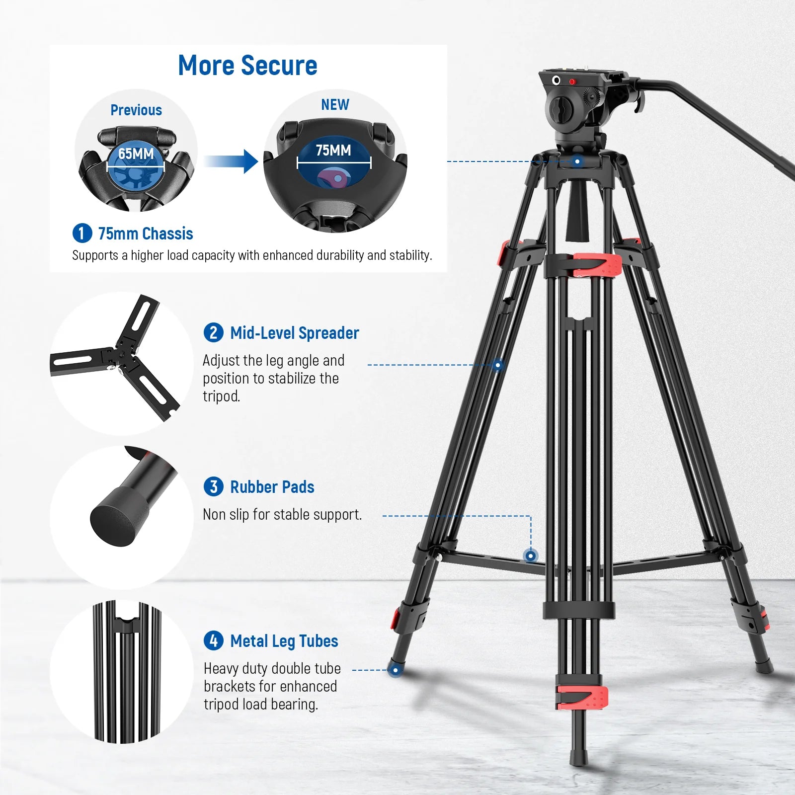 NEEWER BASICS TP37 74" Video Tripod with Fluid Head