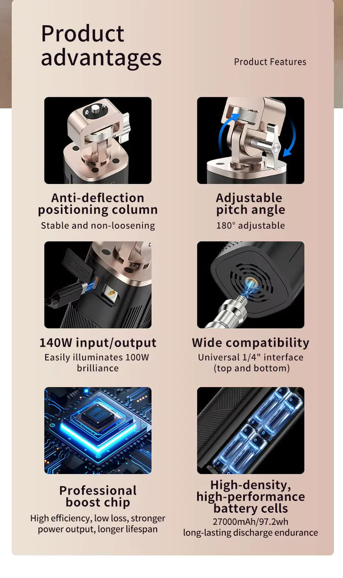 MAMEN 140W Battery Power Indicator Photography Fill Light Grip Handle