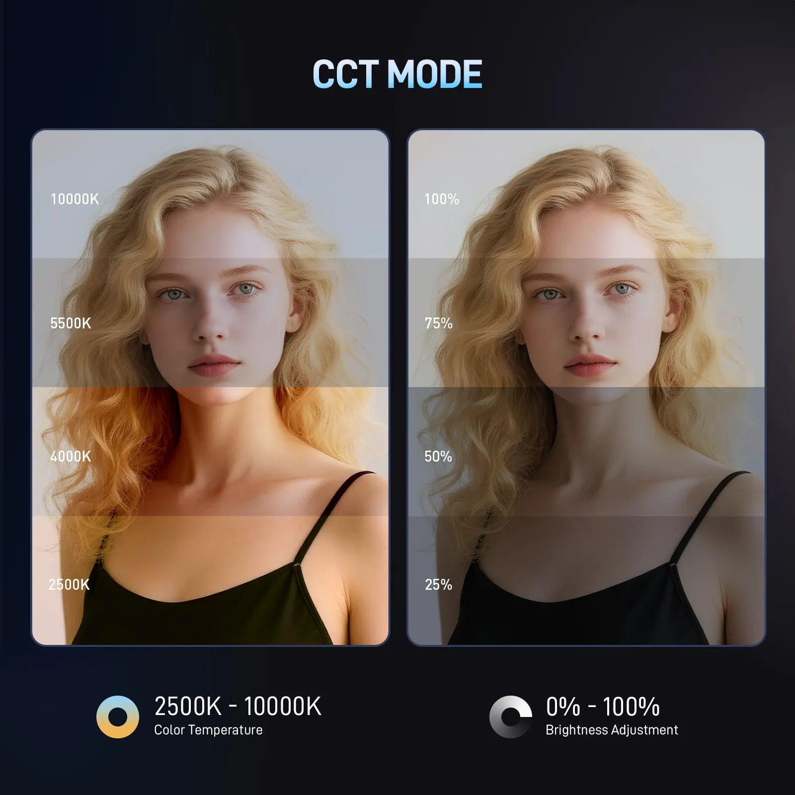 PHOTOOLEX B190S Tube Light