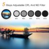K&F CPL Variable Fader NDX ND2-ND32 Green Filter 8