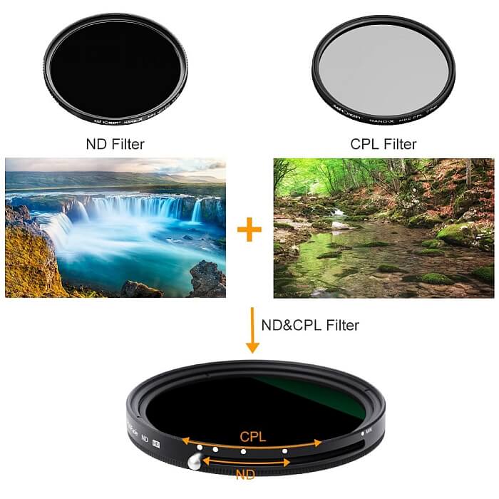 K&F CPL Variable Fader NDX ND2-ND32 Green Filter 1