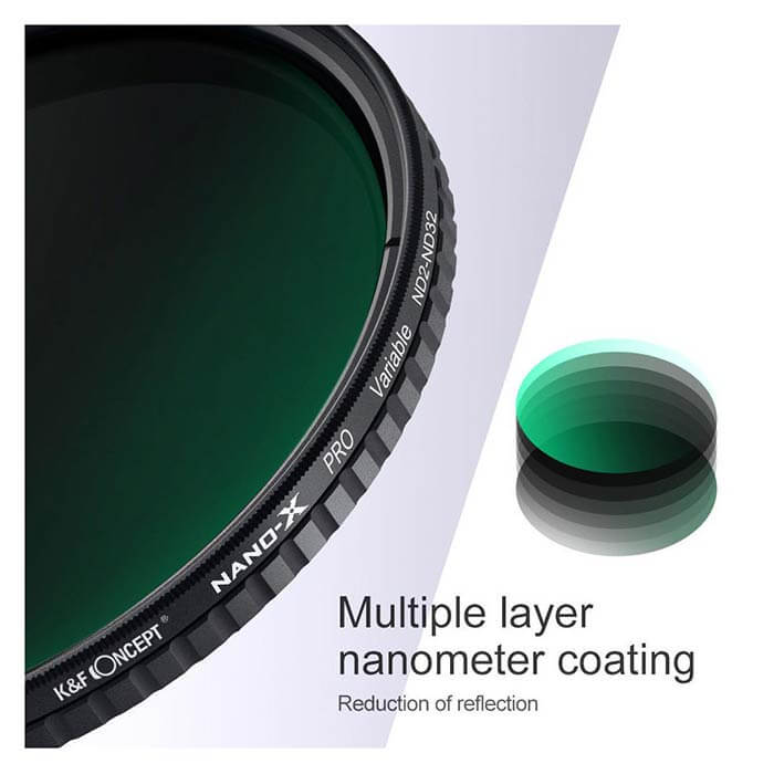ND2-32 77mm Fader ND Filter Neutral Density,Professional Photography Filter With NO X Spot Nanotec Weather-Sealed MRC 18-Layer Nano Coating Waterproof