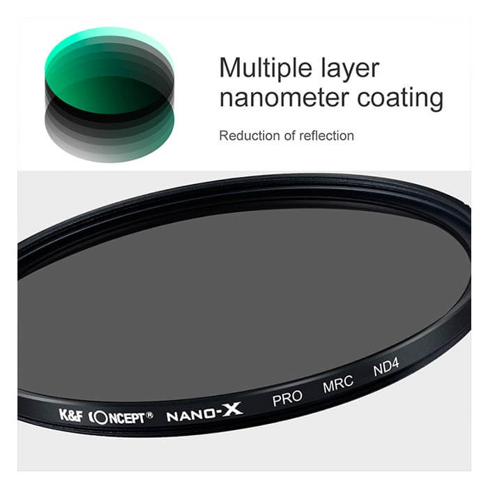 K&F Concept Nano-X ND4 Filter 4
