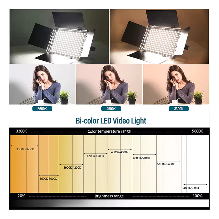 Viltrox VL-S50T Bi-Color LED Light Panel