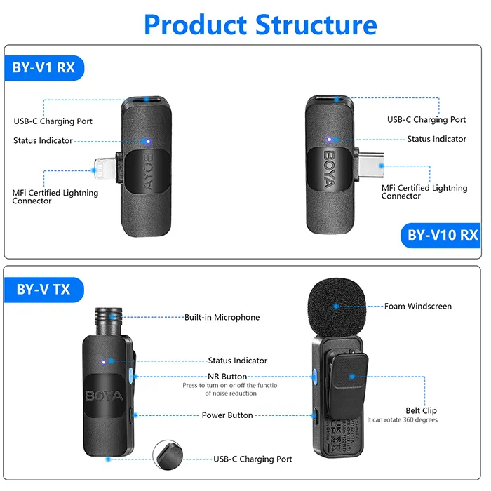 BOYA BY-V10 Ultracompact Wireless Microphone System with USB-C for Mobile (2.4 GHz) 12